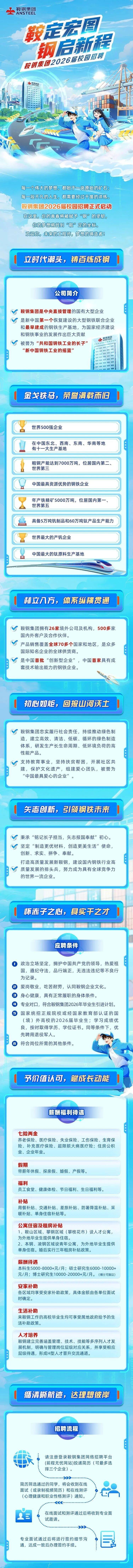 鞍钢发布四款高端能源用钢 实现多项关键技术突破