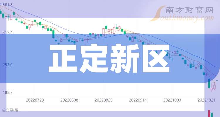 常山药业：截至2025年11月20日股东户数为47014户