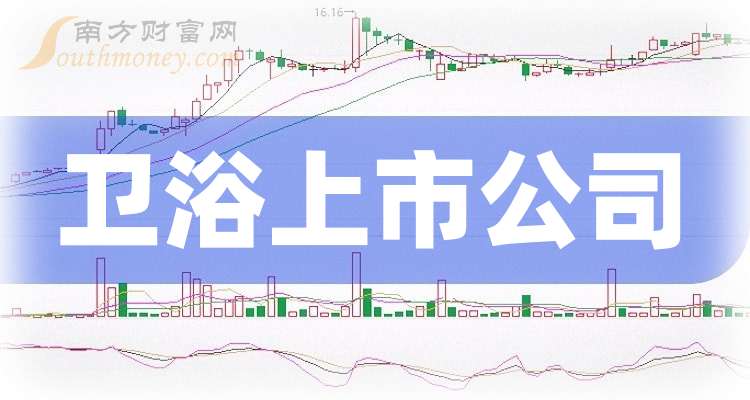 西藏矿业：截止11月20日股东总户数为113107户