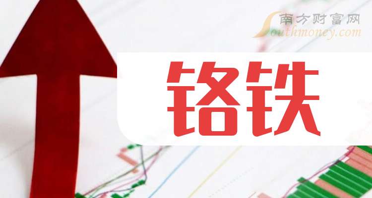 西藏矿业：截止11月20日股东总户数为113107户