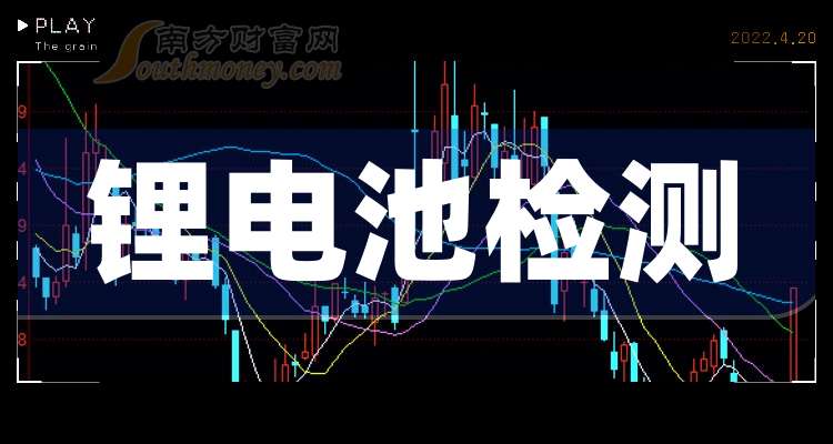 盛弘股份：截至2025年11月20日股东户数为33596户