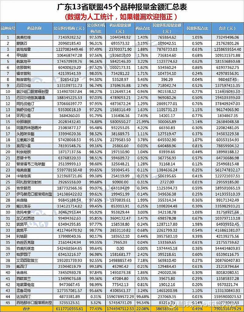 信立泰(002294.SZ)：SAL0139获得临床试验批准通知书