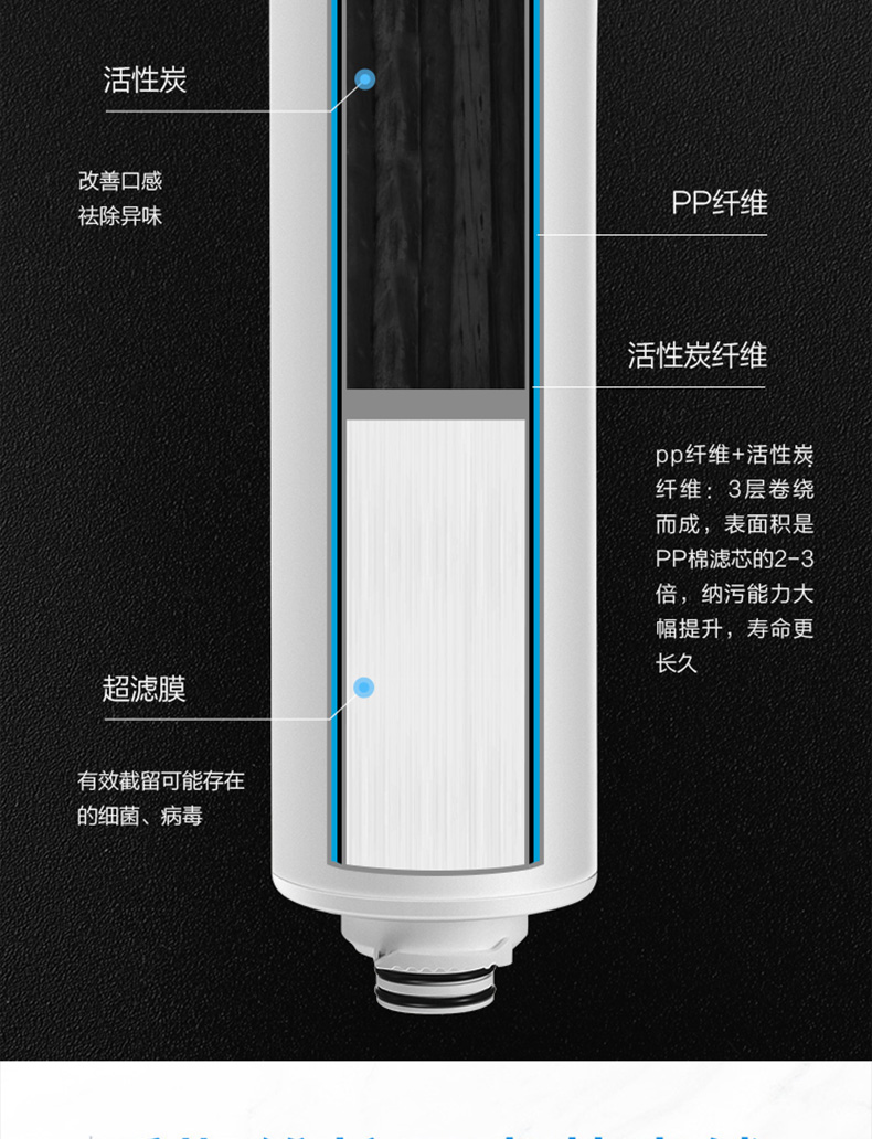 格力电器获得实用新型专利授权：“一种清洗结构、净水系统和净水机”