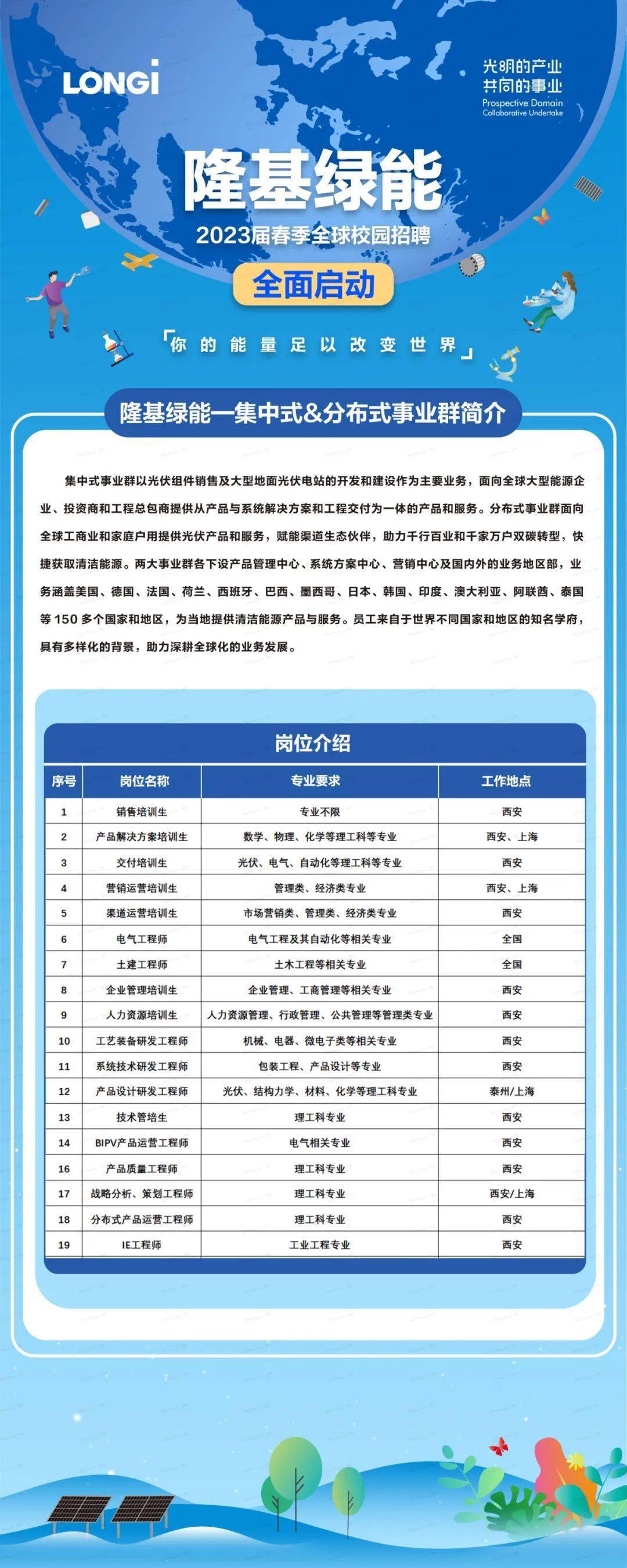 隆基绿能获得实用新型专利授权：“一种加热器和单晶炉”