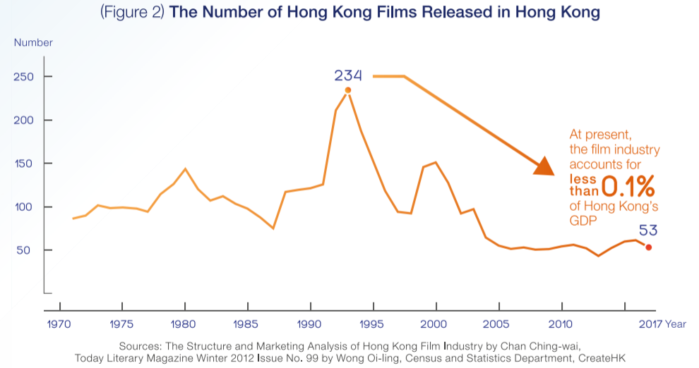 智利十月通胀零增长，年率降至2021年4月以来最低水平