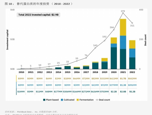 千红制药披露10亿元可转债预案修订稿 创新药研发加码至4.1亿元