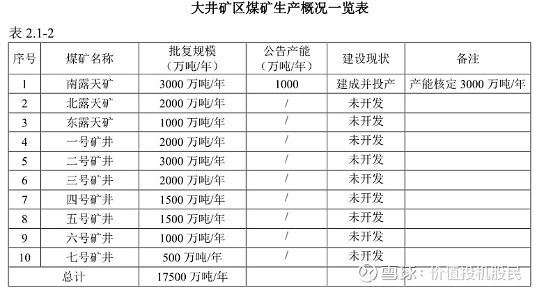 新疆众和(600888.SH)：聘任蒋立志为公司财务总监