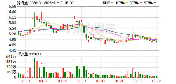德赛电池：截至11月20日股东总户数63,120户
