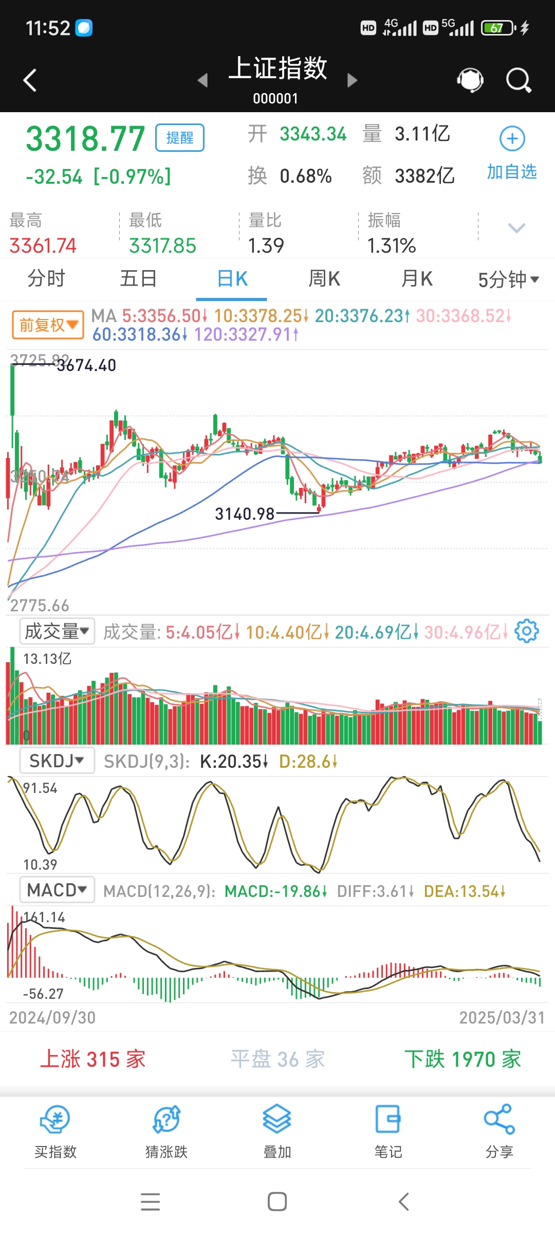 科创债ETF鹏华(551030)连续3天净流入，资金持续布局