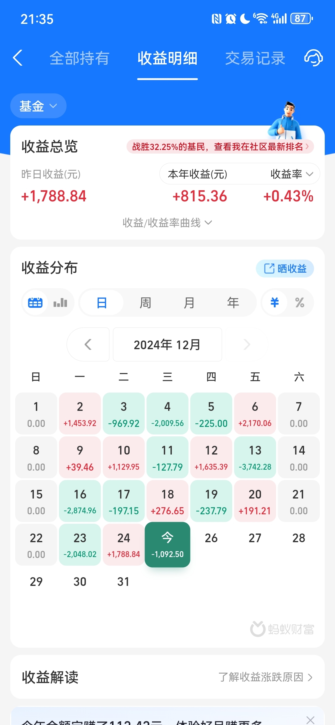 u200b2025年10月捷克综合经济信心指数环比上涨