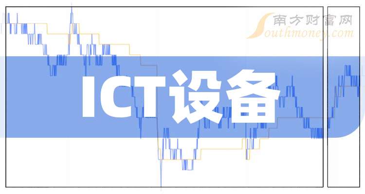 博杰股份：截至2025年11月20日股东户数为18,982户