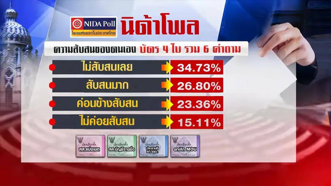 阿努廷签署成立新国家电动汽车委员会