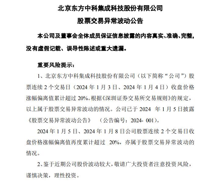 东方中科：截止11月20日股东人数为28,899