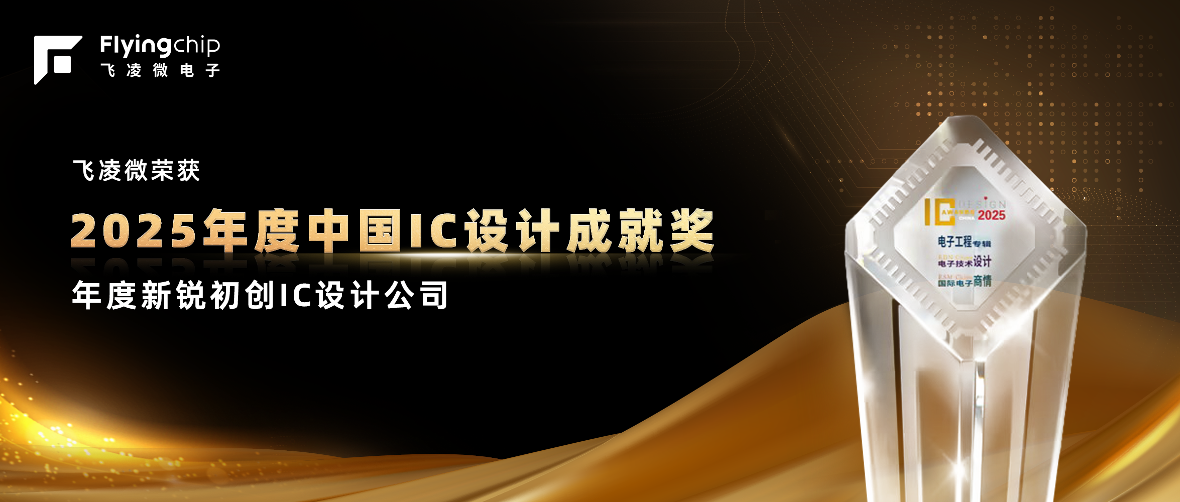 思特威(688213.SH)2025年前三季度权益分派：每股派利0.125元