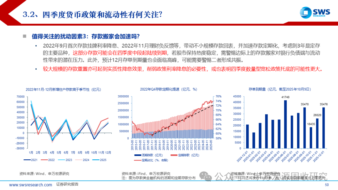 债市继续承压 万科事件如何扰动长债利率？