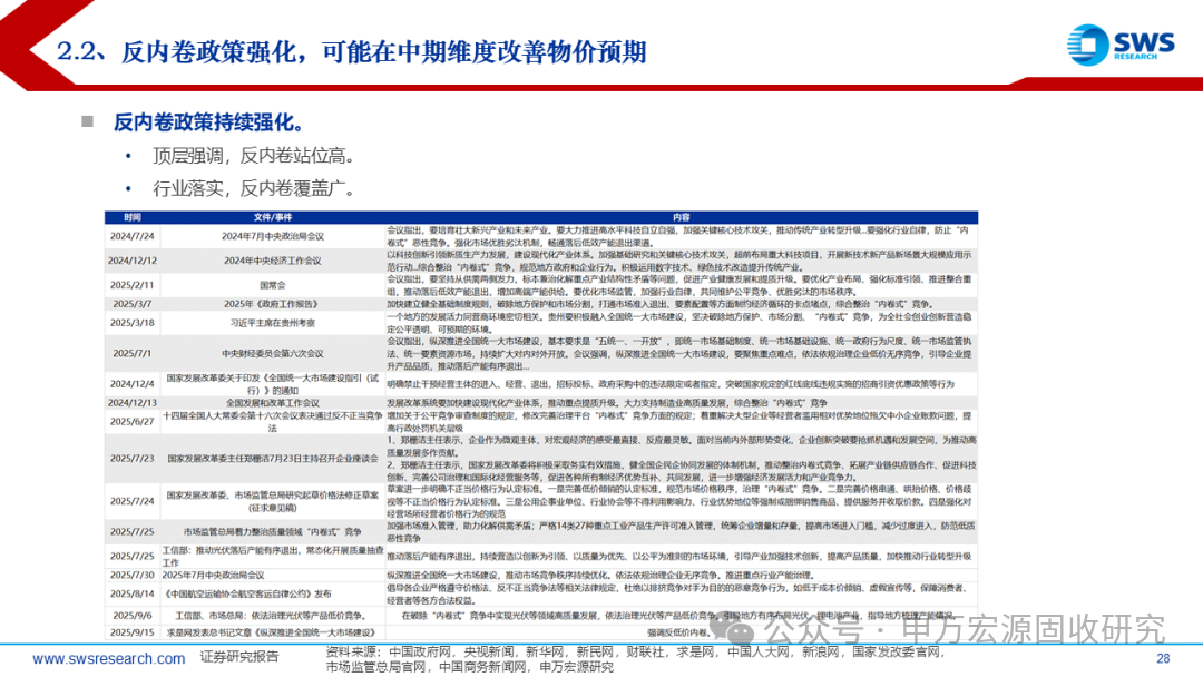 债市继续承压 万科事件如何扰动长债利率？