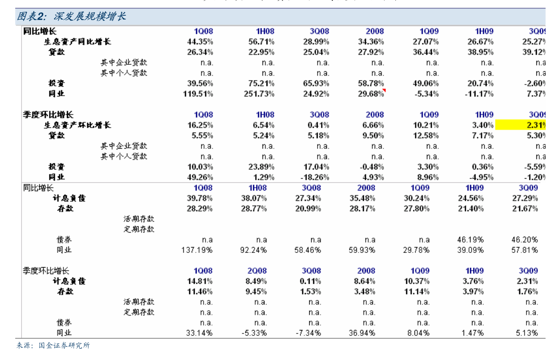 新化股份：关于“新化转债”预计满足赎回条件的提示性公告