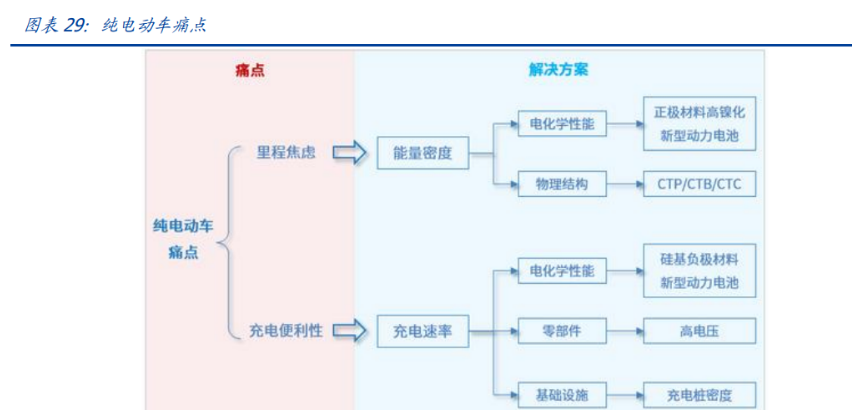 金禄电子：PCB应用于养老领域硬件设施