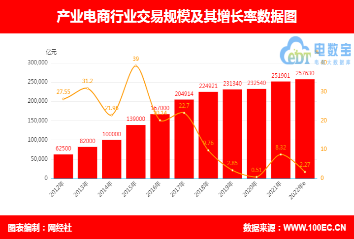 壹网壹创：截至2025年9月30日股东总数为32,719户
