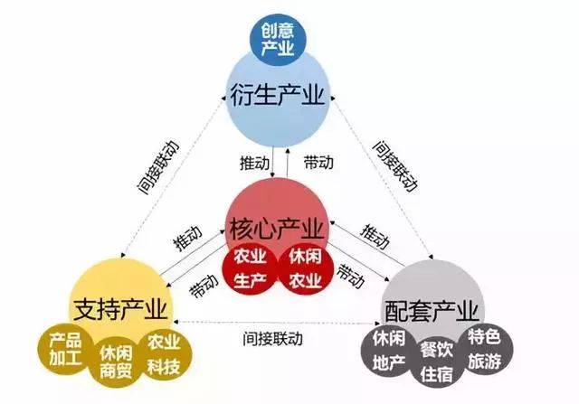 安车检测：将探索相关技术产品服务布局