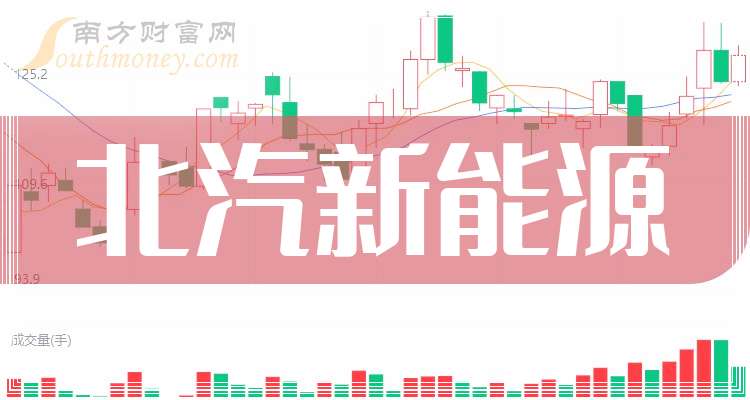 南网能源：截至2025年11月28日持有人数为101,088