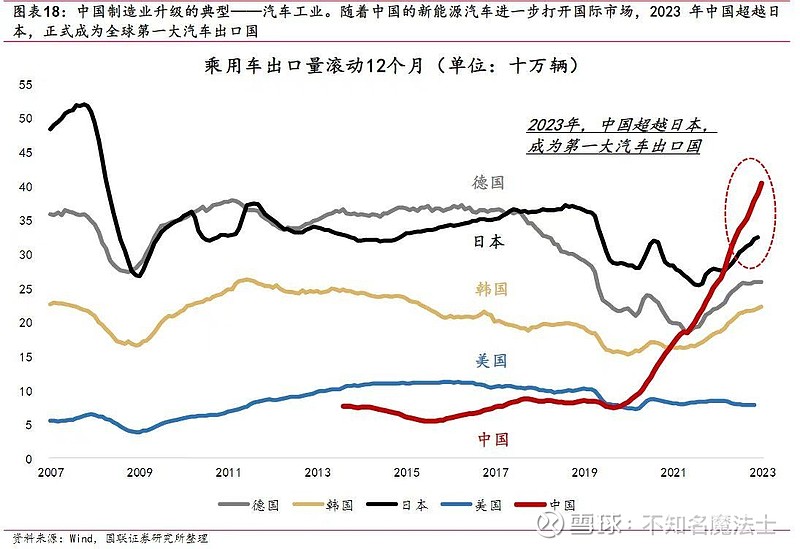 日本两年期国债收益率走高