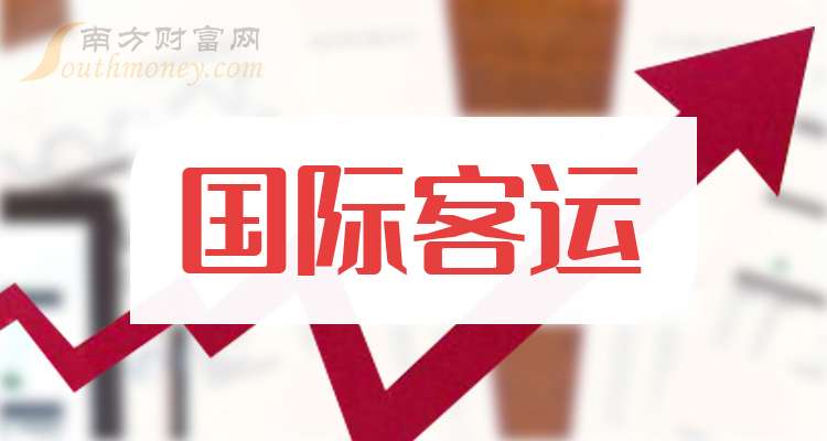 上港集团：12月1日高管宋晓东增持股份合计5.11万股