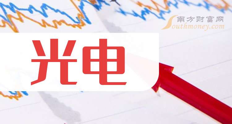 高盟新材：11月28日高管王小平减持股份合计5700股