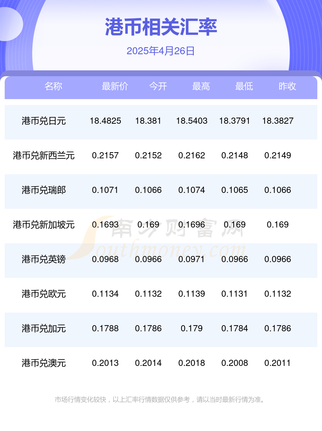 北化股份：截止2025年11月28日股东户数约为4.9万户
