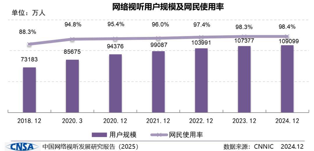 德恩精工：截至2025年11月28日股东人数为21,519人