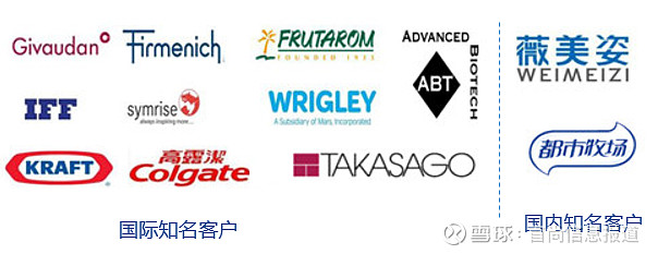 亚香股份：截止2025年11月28日股东总数为8,700余户