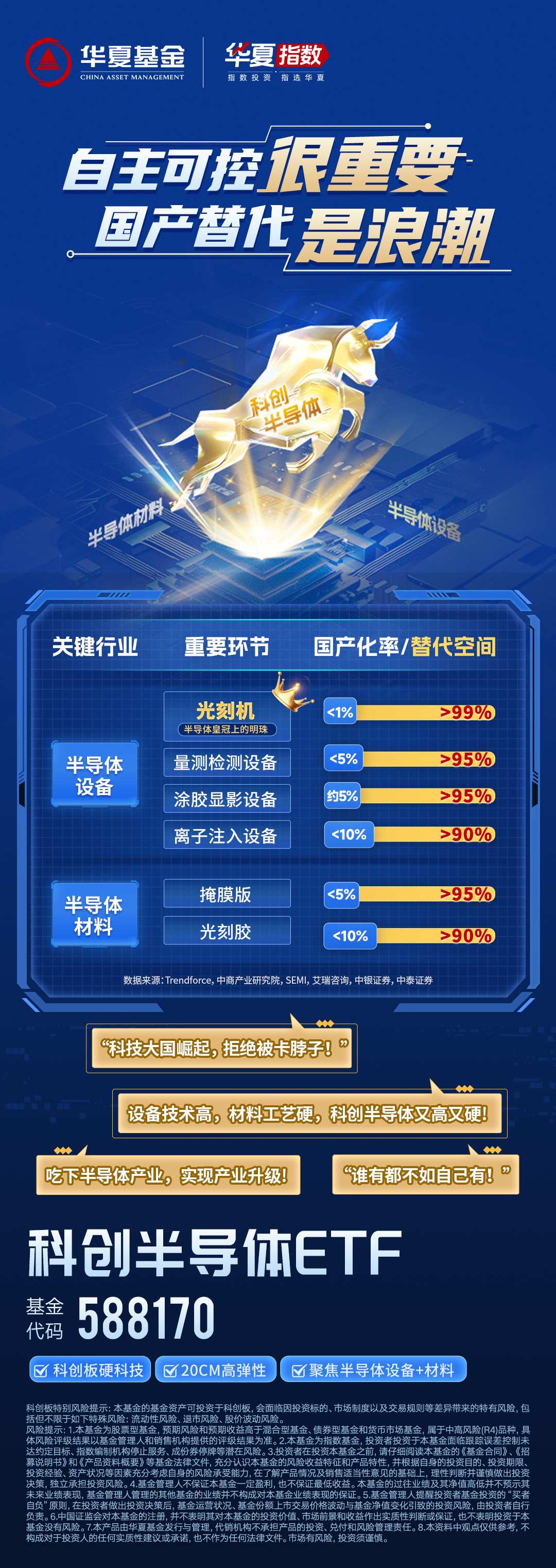 科创创业双赛道核心标的：易方达中证科创创业50ETF投资价值解析