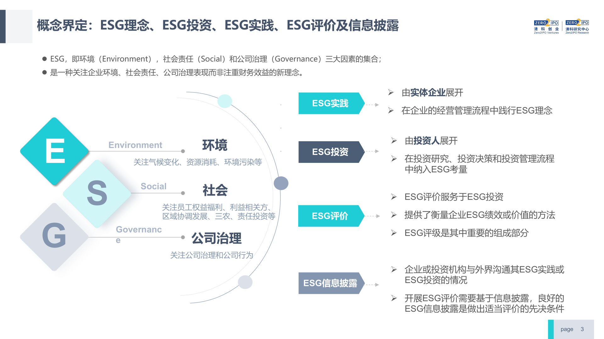 【ESG动态】重庆燃气（600917.SH）获华证指数ESG最新评级CCC，行业排名第8