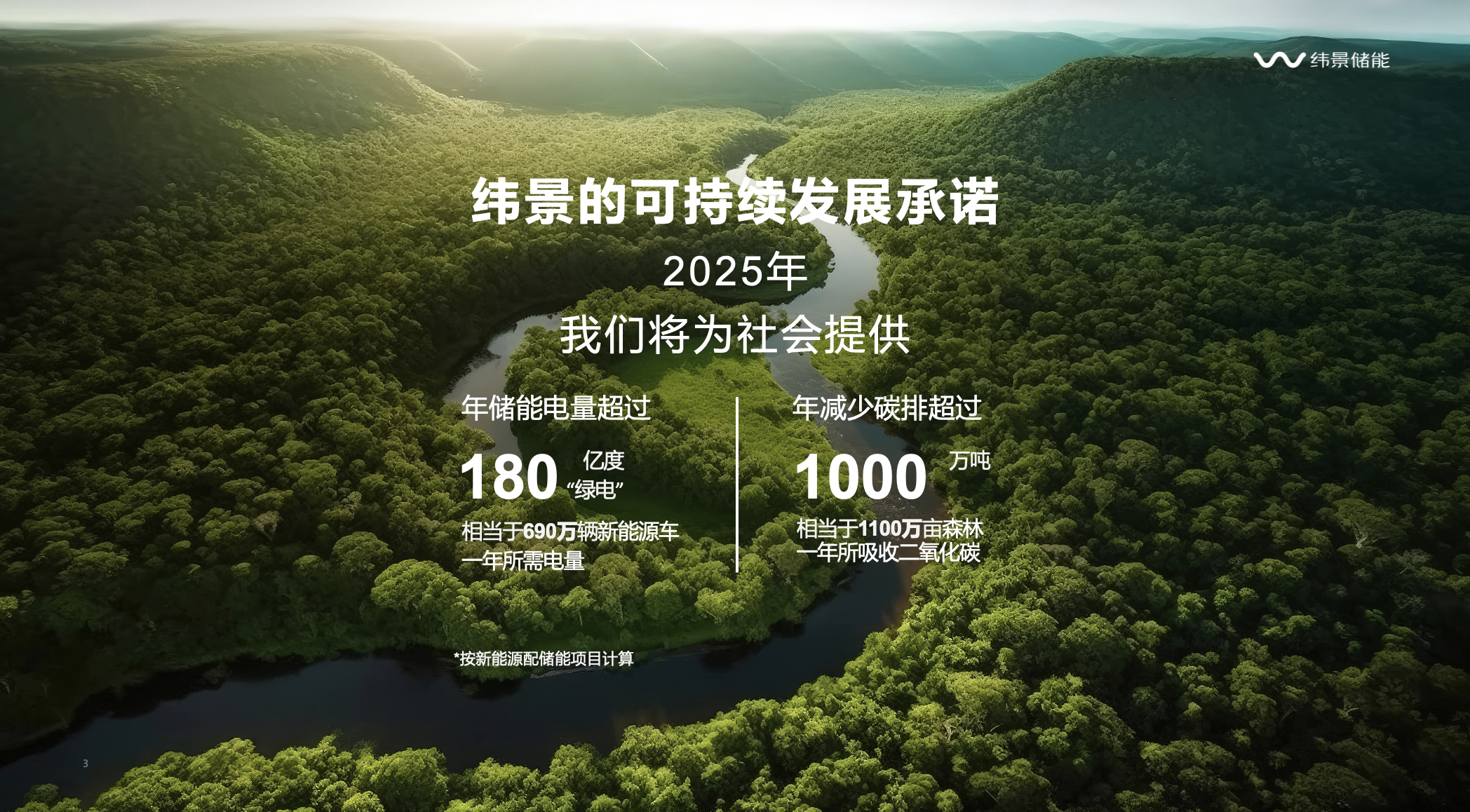 【ESG动态】广安爱众（600979.SH）获华证指数ESG最新评级CCC，行业排名第7