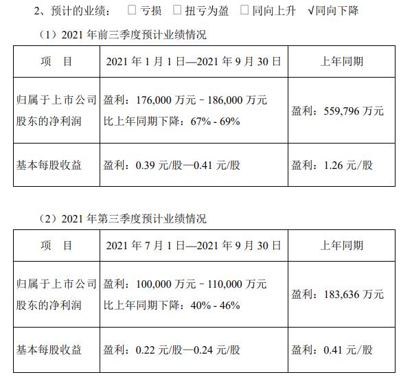 广安爱众拟发不超10亿元公司债 用于偿债、补流等 公司前三季净利降37%
