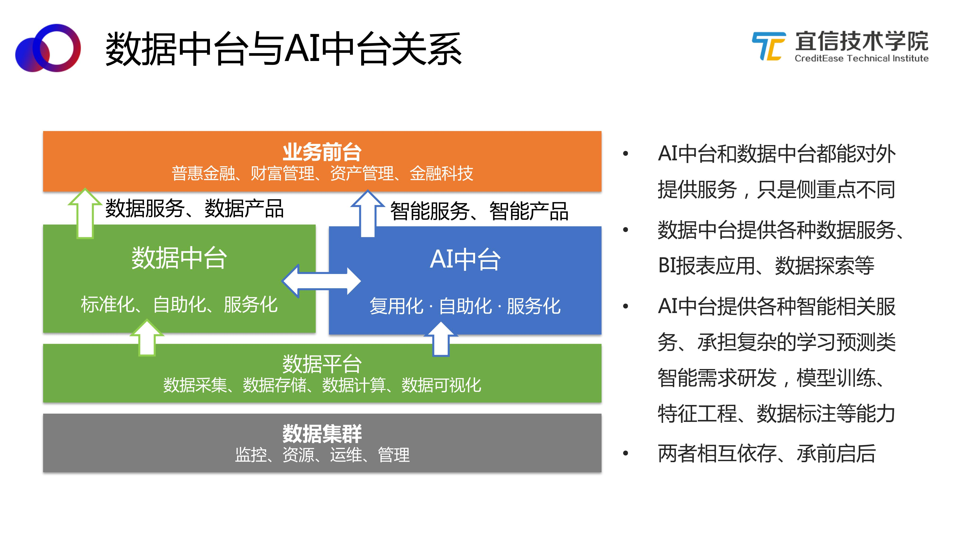 吕廷杰：聚焦空间智能与世界模型，破解AI产业化核心难题