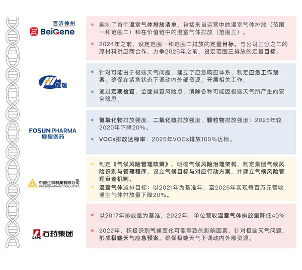 【ESG动态】国义招标（920039.BJ）获华证指数ESG最新评级BBB，行业排名第22