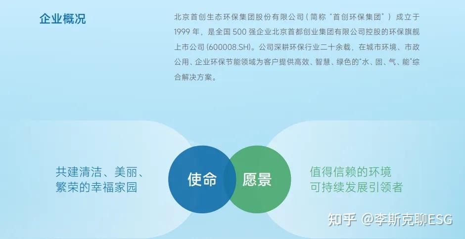 【ESG动态】ST沈化（000698.SZ）获华证指数ESG最新评级B，行业排名第178