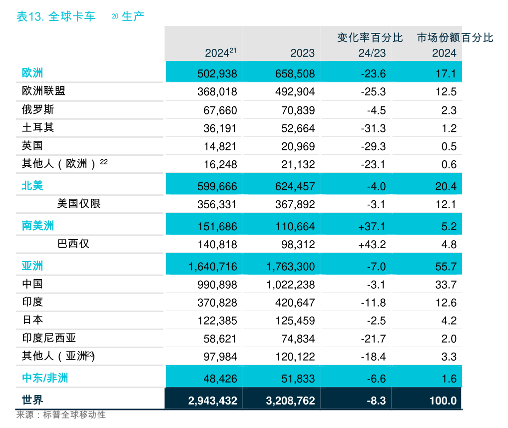 全市场规模最大机构间REITs顺利发行 广连高速项目引领基础设施融资新范式