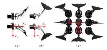 骏鼎达：机器人腱绳保护套处于技术验证阶段
