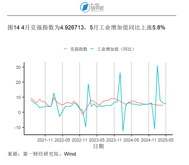 前11月高技术产业 销售收入同比增长14.7%