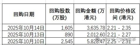 南京聚隆：公司不持有宇树科技股份