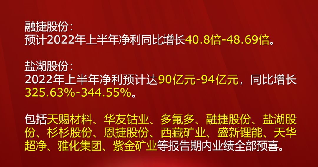 西藏矿业：业绩下滑因产品销量价格下降
