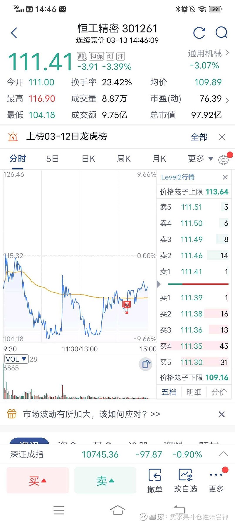 炬华科技：目前公司的估值在合理区间内波动