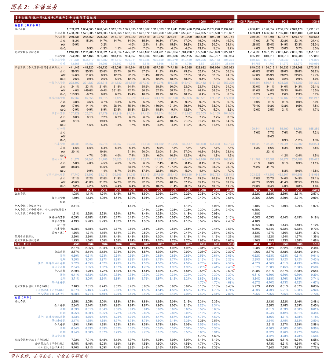 普元信息(688118.SH)：股东刘亚东减持232.18万股公司股份