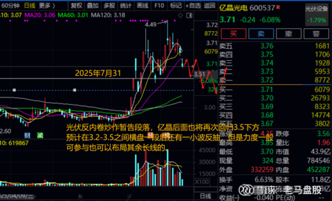 爱旭股份(600732.SH)：与关联方签署设备采购合同