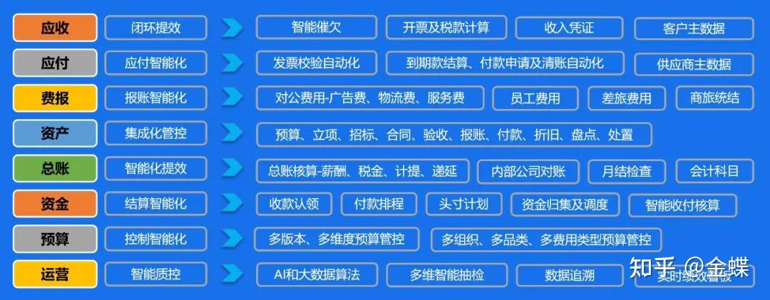 海信视像(600060.SH)：与海信集团财务有限公司续签《金融服务协议》