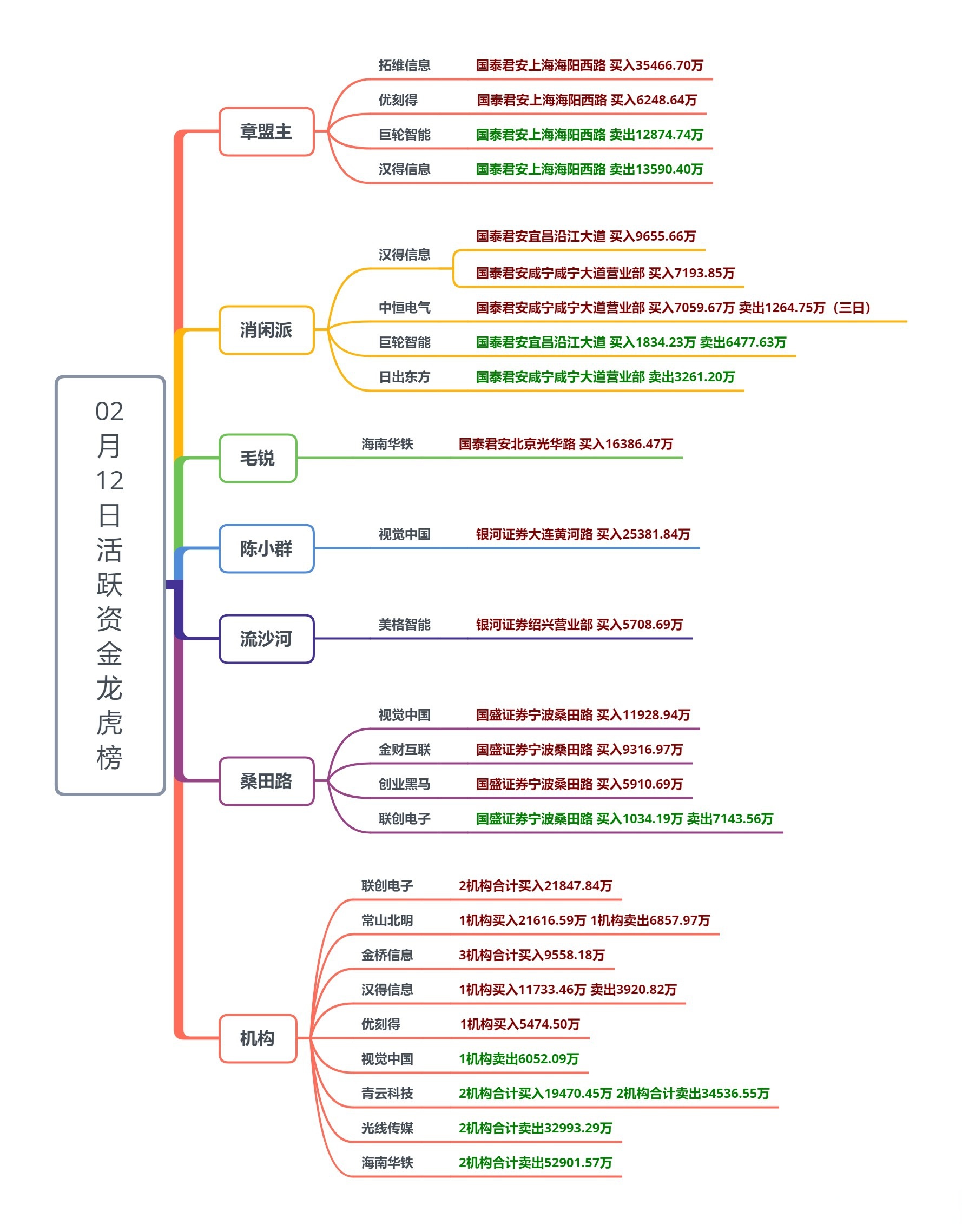 股债双涨！万科20亿元展期带国资增信 地产化债现关键转折