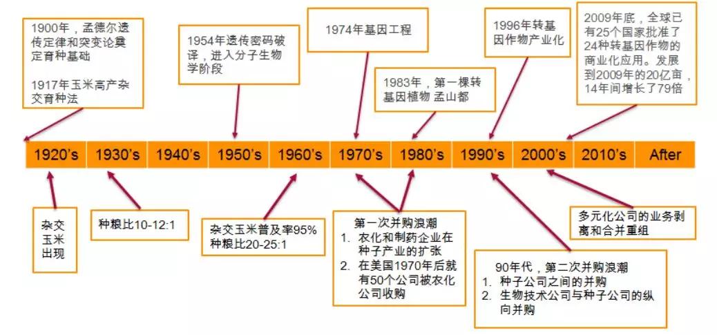 中信证券1.28万亿领跑债券承销市场；西部证券联合陕西国资等设立20亿元产发并购基金 | 券商基金早参