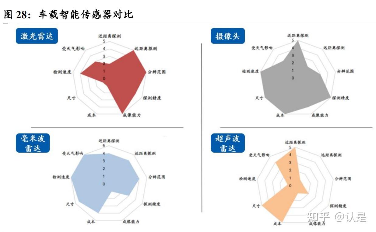 福晶科技：最高光学加工精度可做到＜0.1nm RMS